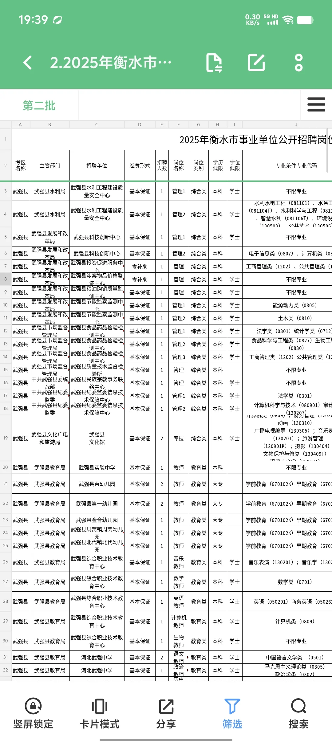 衡水事业单位招的真不少[蹲后续H]