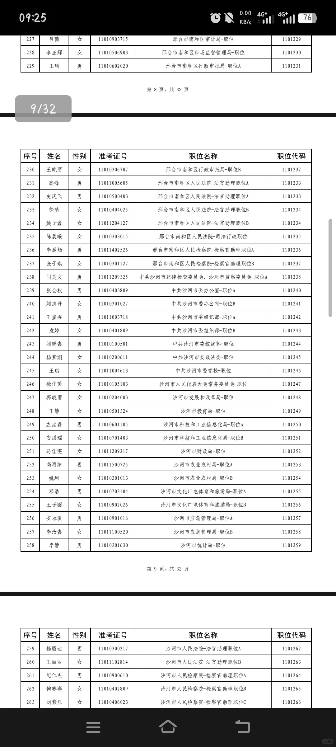 河北省考邢台公务员拟录取名单