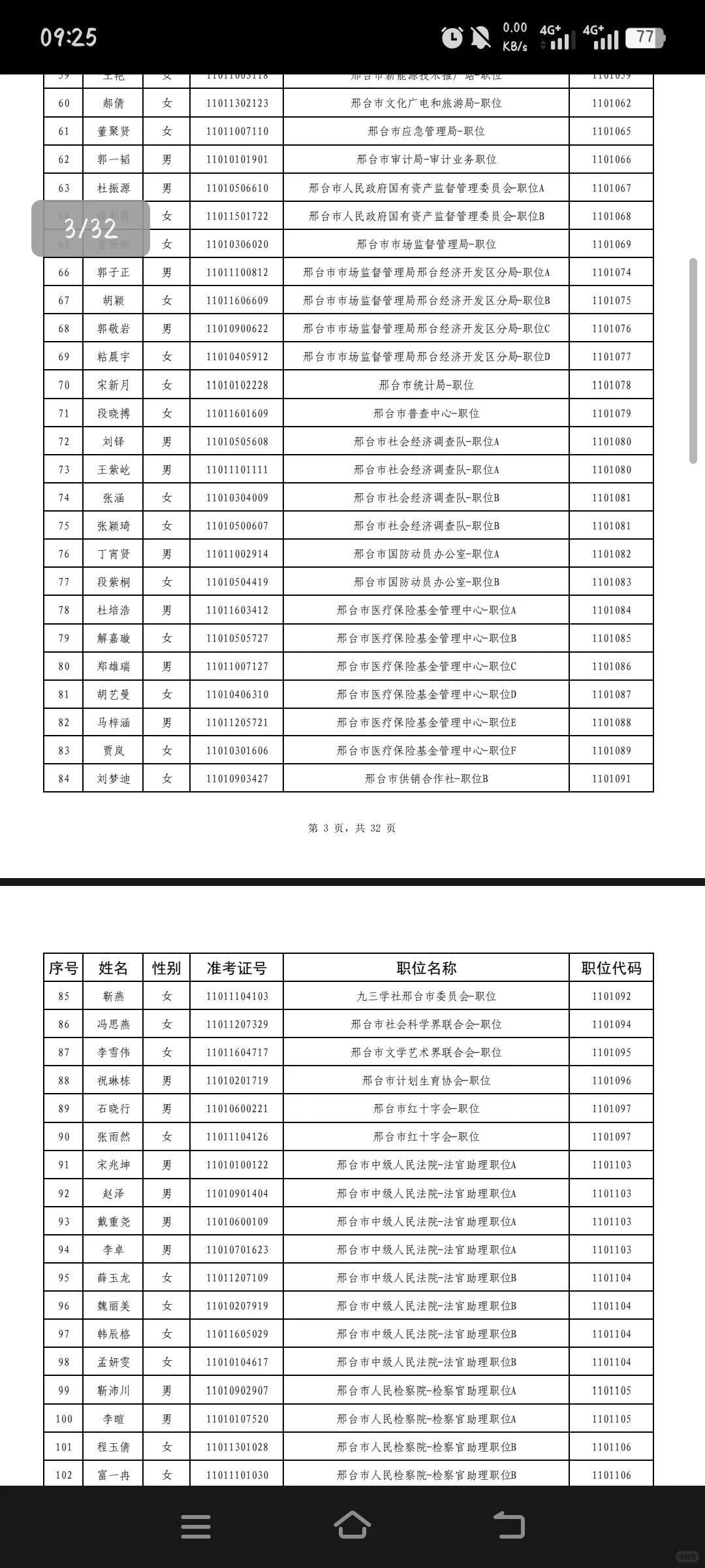 河北省考邢台公务员拟录取名单