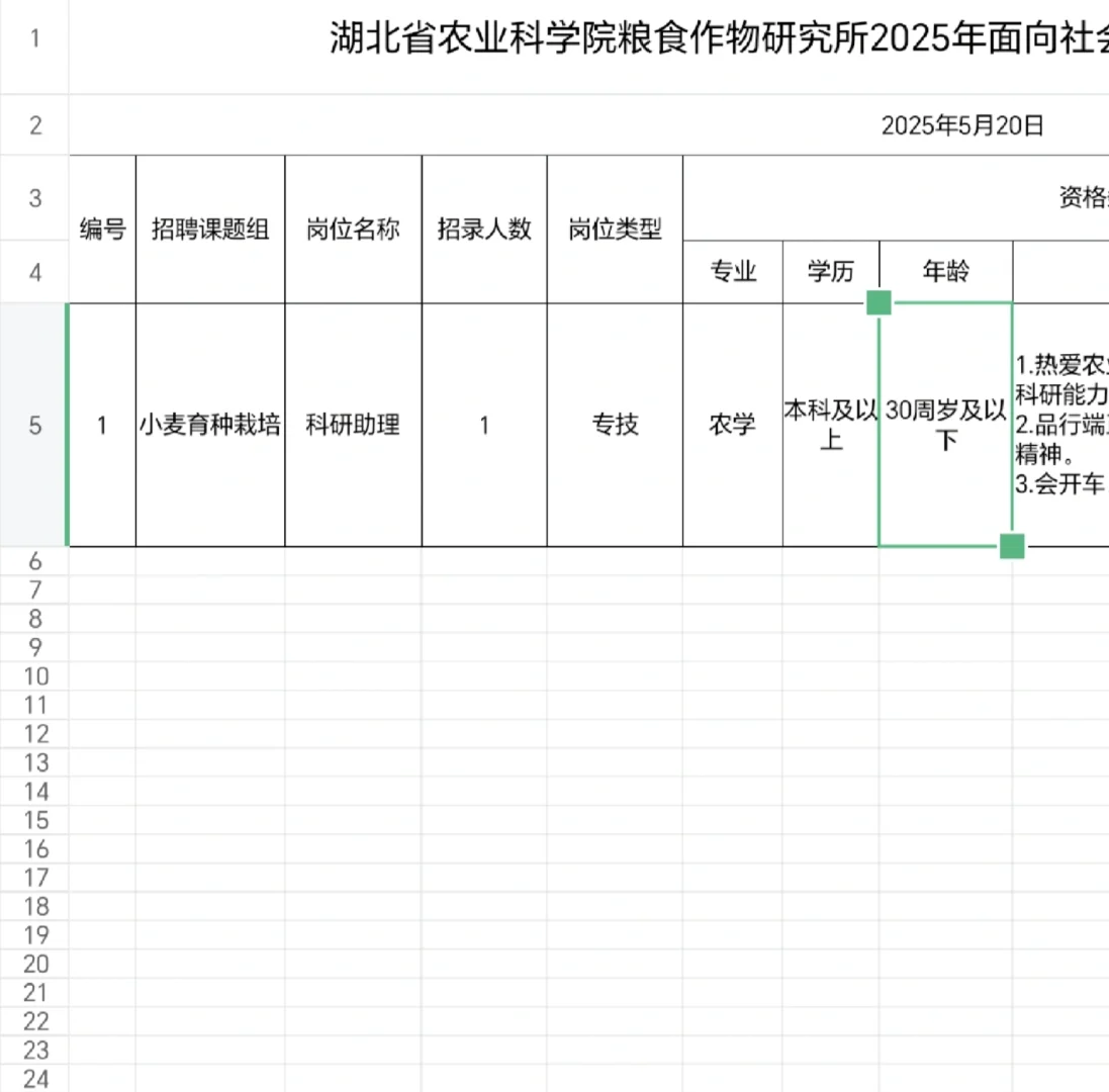湖北省农业科学院粮食作物研究所2025年度面