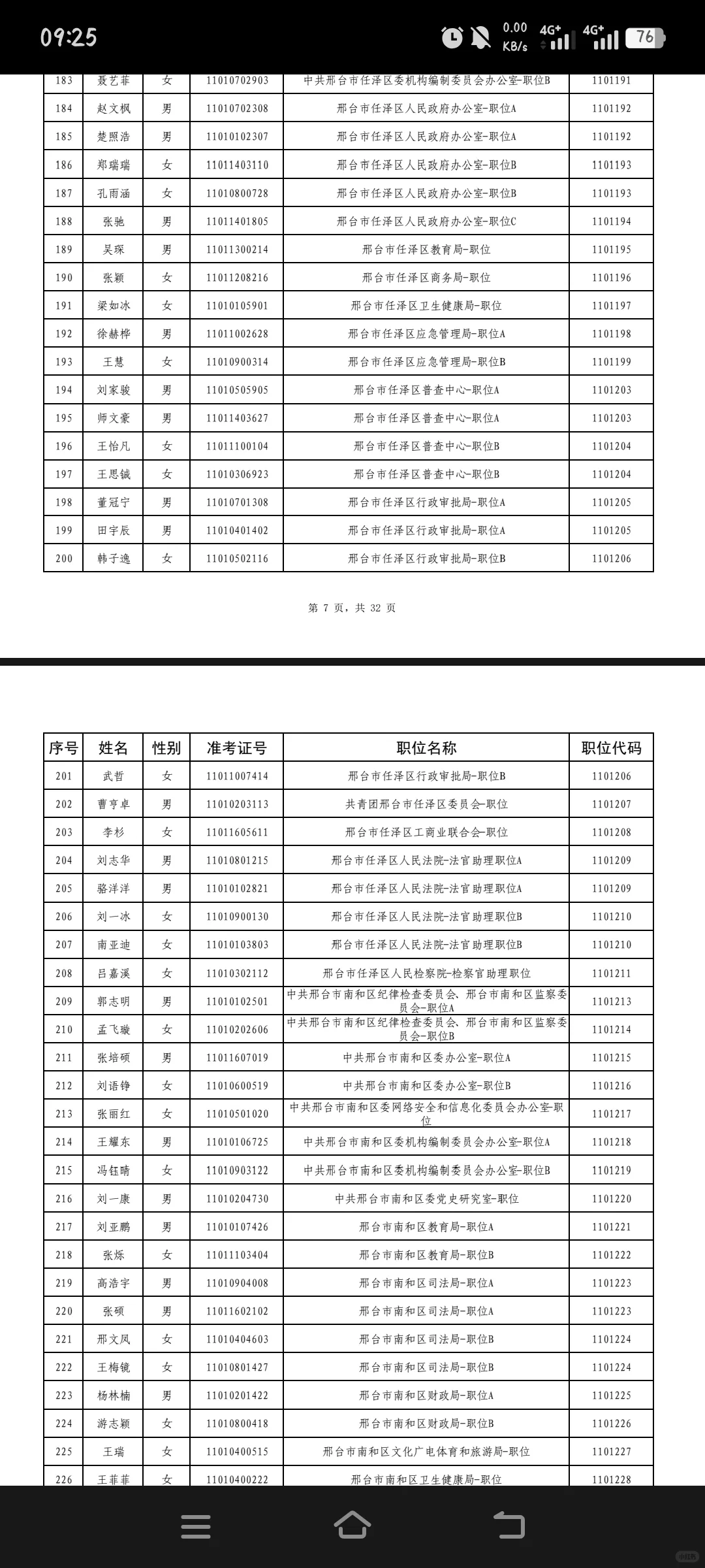 河北省考邢台公务员拟录取名单