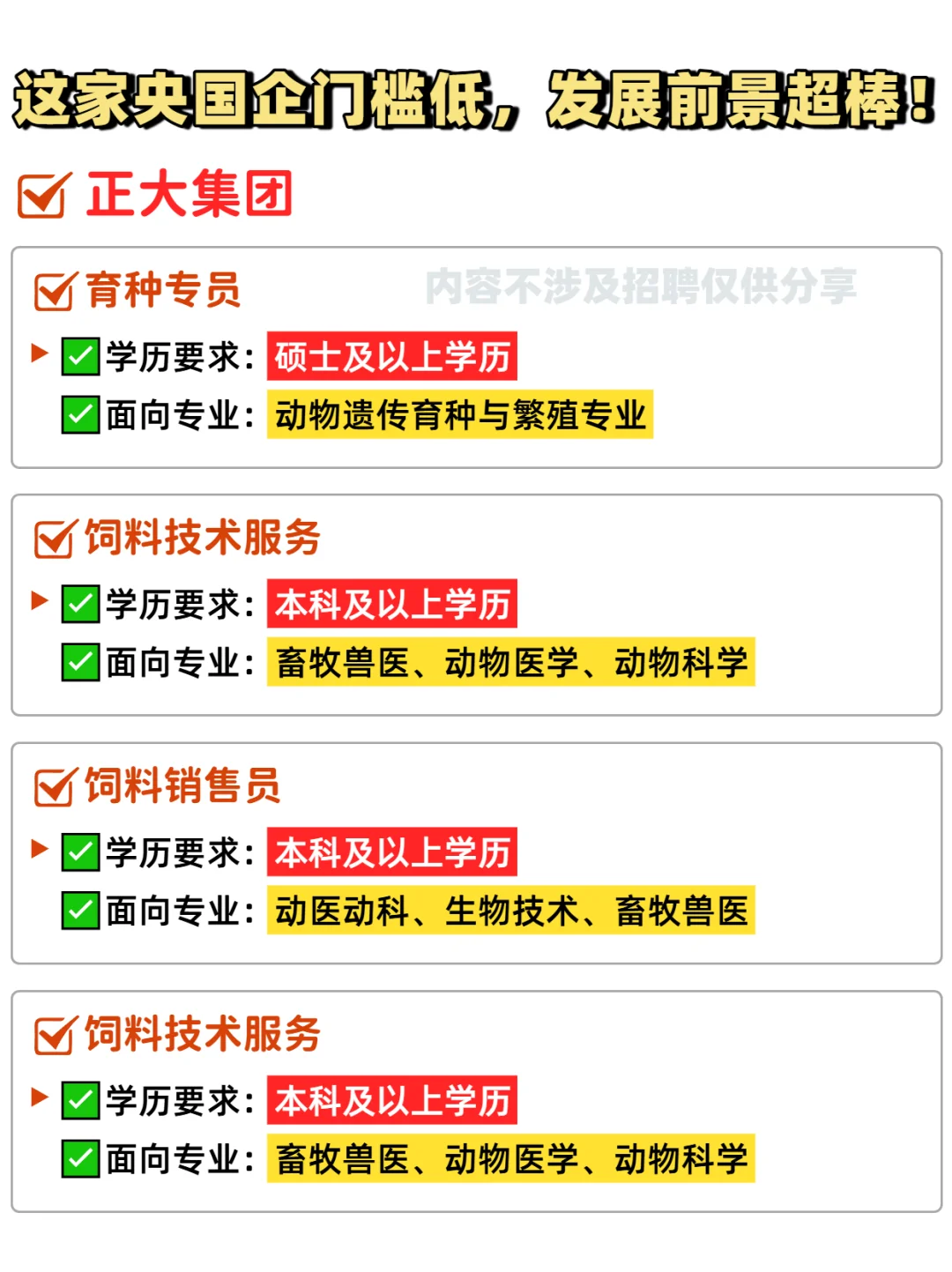 央企正大集团：高学历人才的黄金跳板！