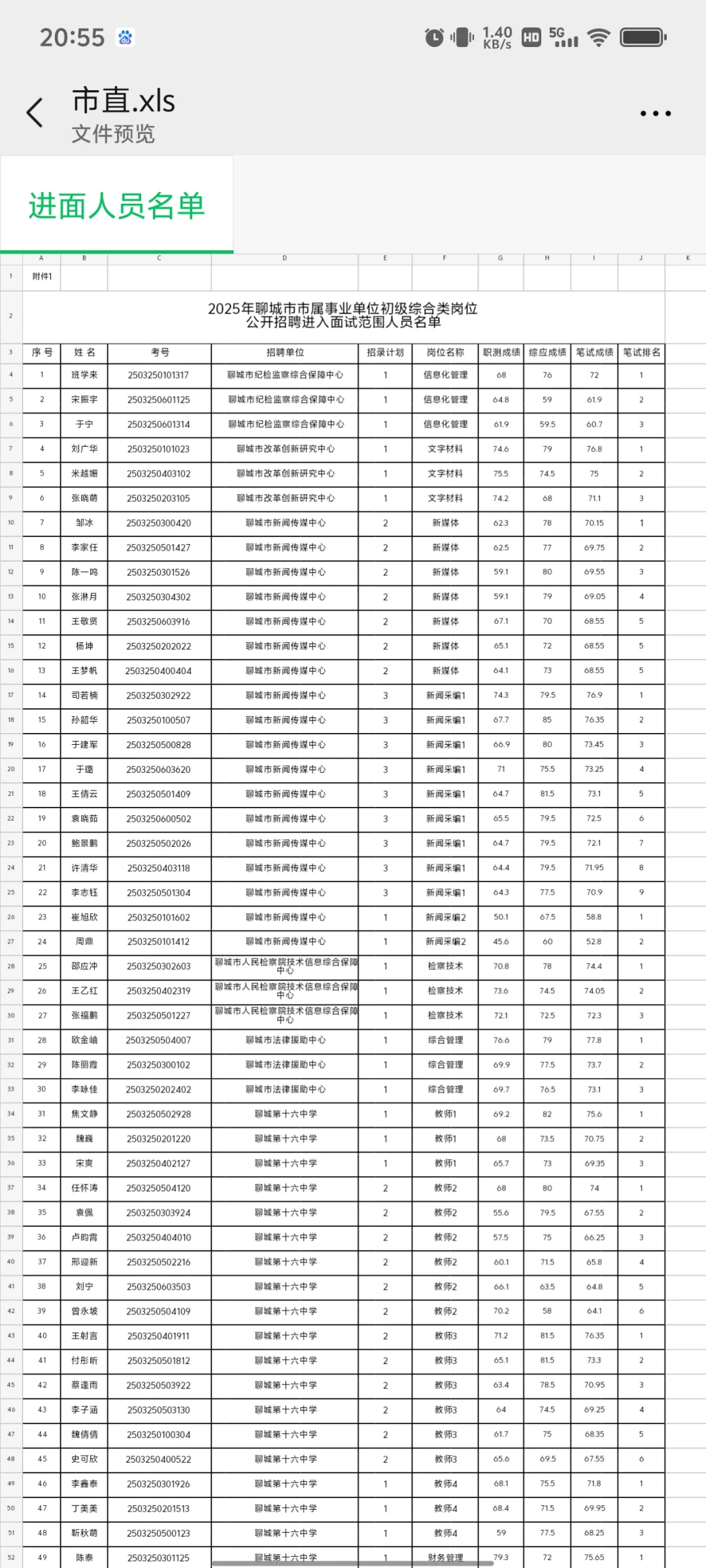 聊城事业编进面名单