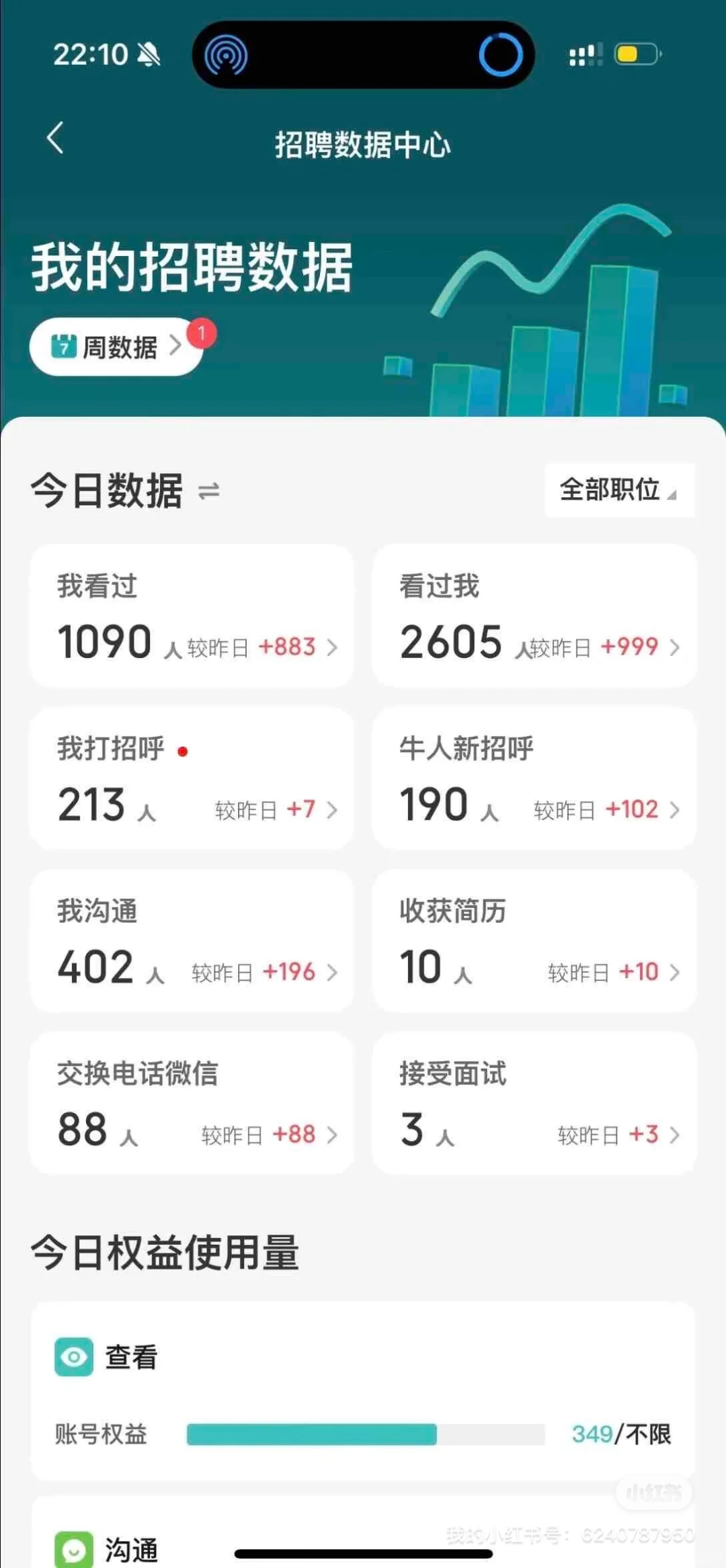 boss直聘养号秘籍?做完这些天天99+