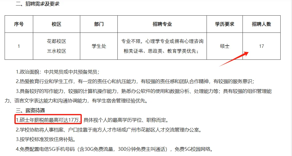 广州专科，暑假招硕士岗位50余名，年薪17w