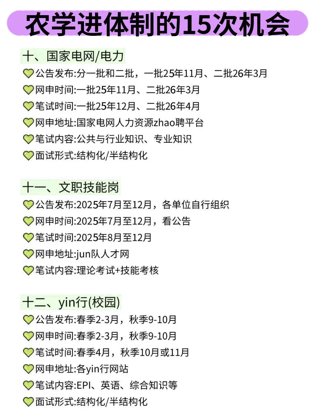 不是?农学专业考公迷茫个什么劲