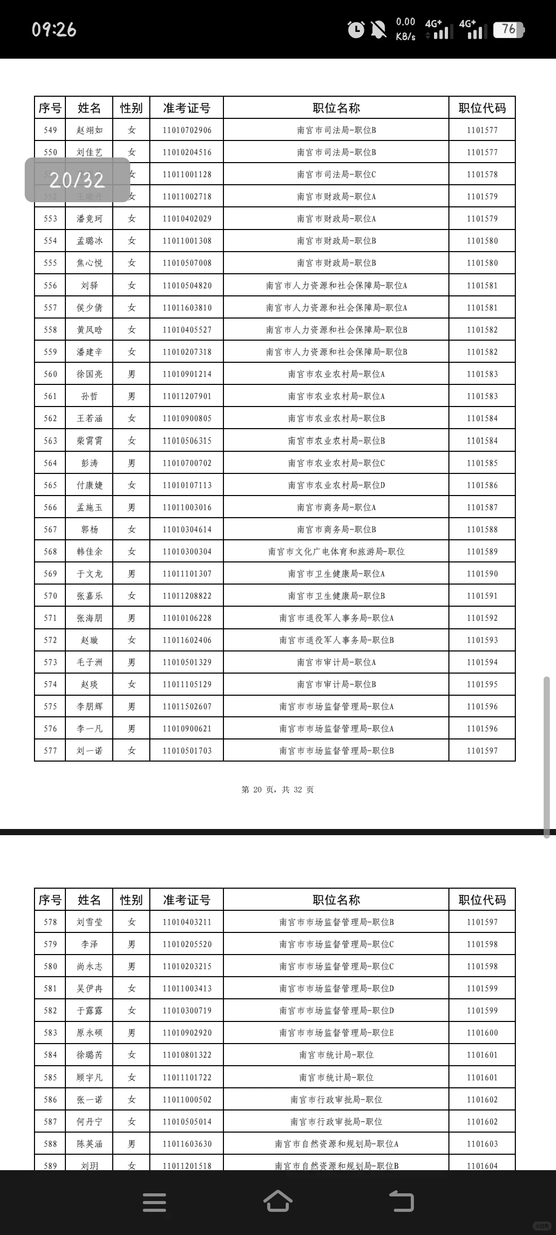 河北省考邢台公务员拟录取名单