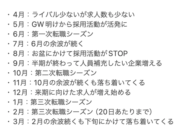 ??跳槽时间表
