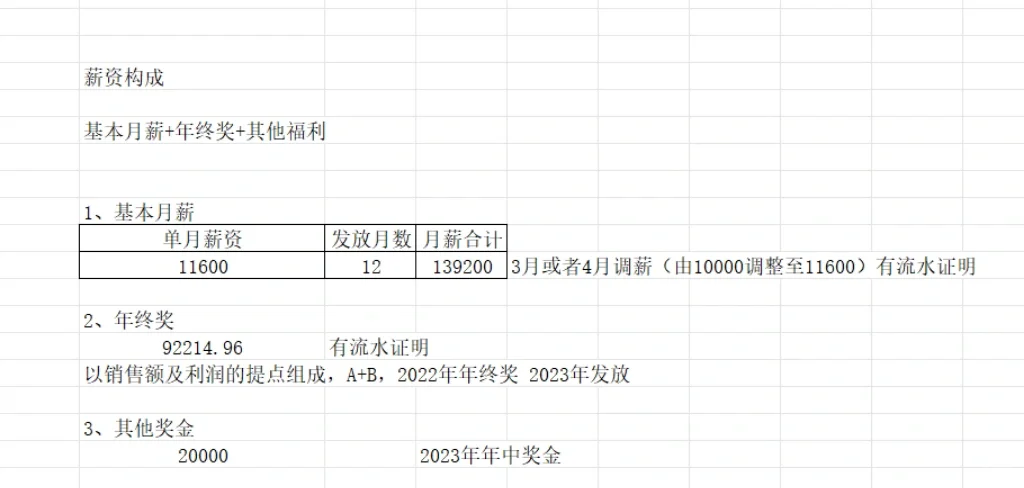 年前跳槽好还是年后跳槽好？