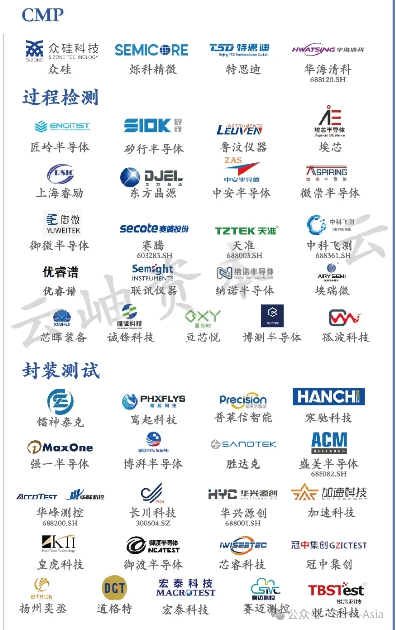 跳槽到老东家的东家