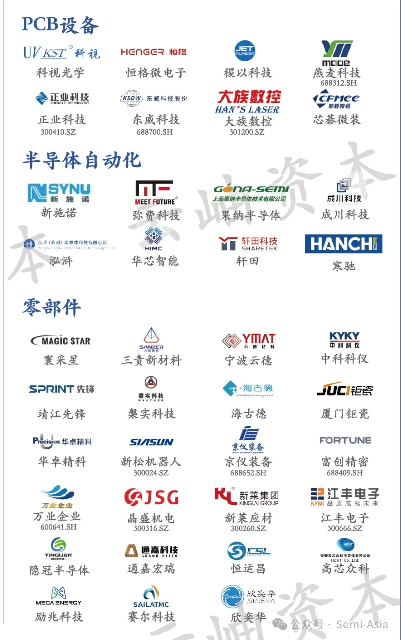 跳槽到老东家的东家