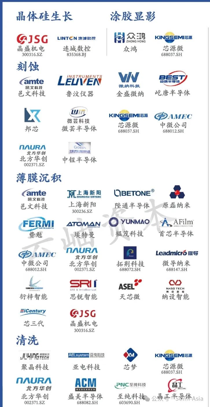 跳槽到老东家的东家