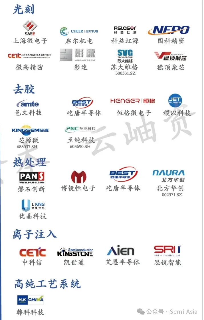 跳槽到老东家的东家