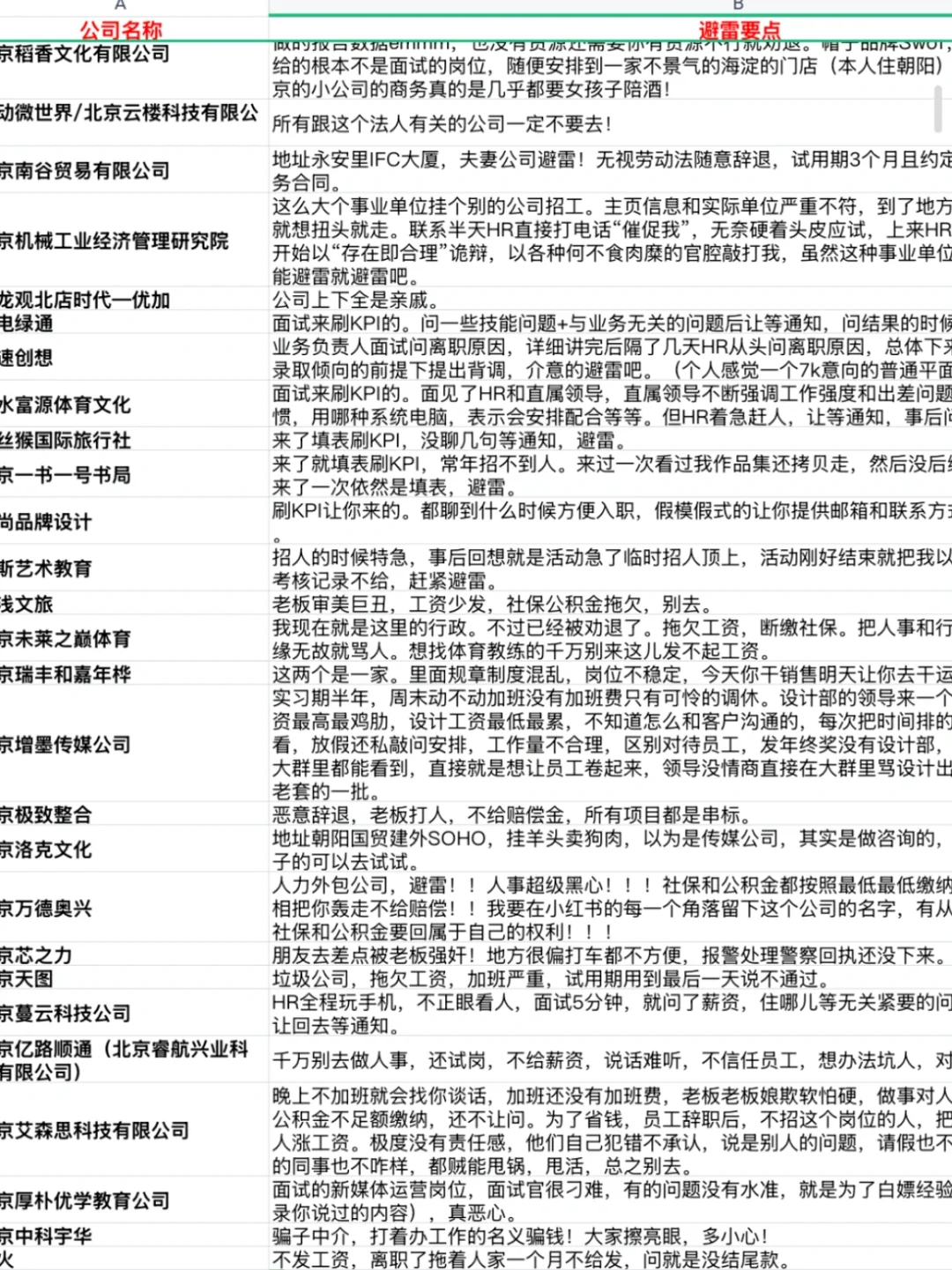 北京找工作需要注意这些公司！少走弯路