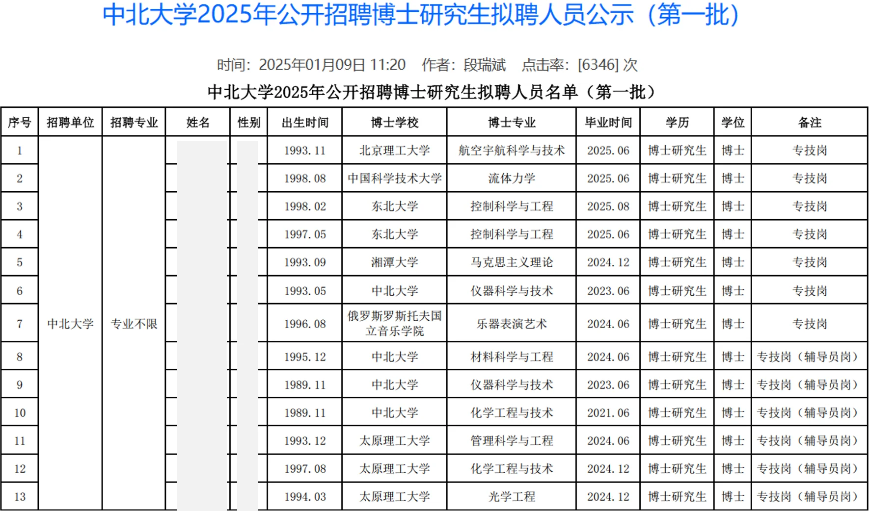 中北大学2025年博士教师招聘公示名单
