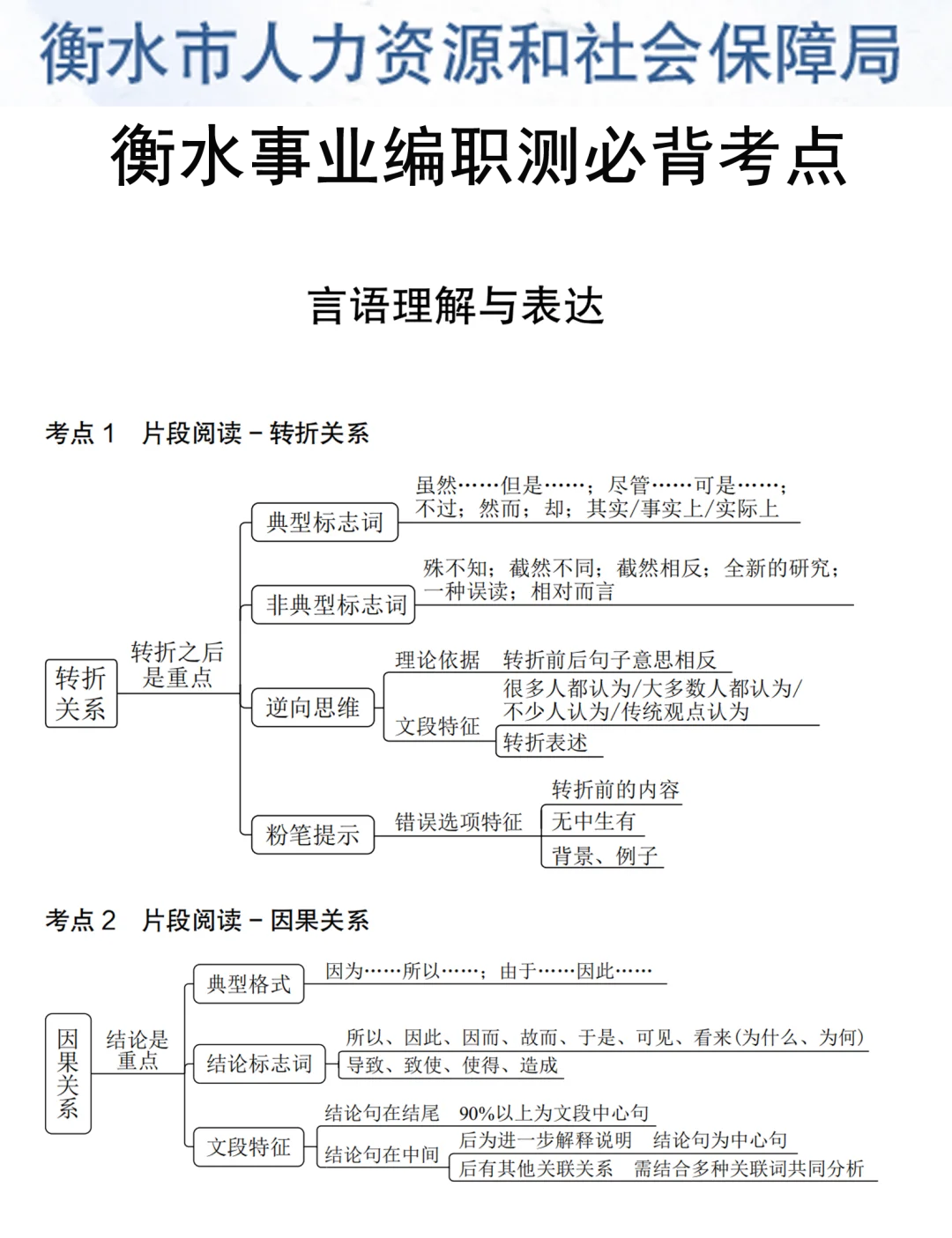 恶心死了，25衡水事业编临时改通知了