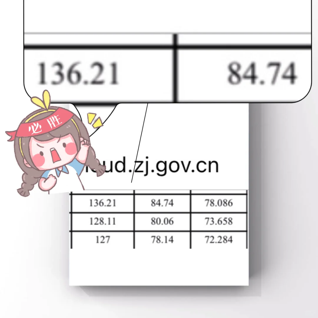 2024事业编上岸了