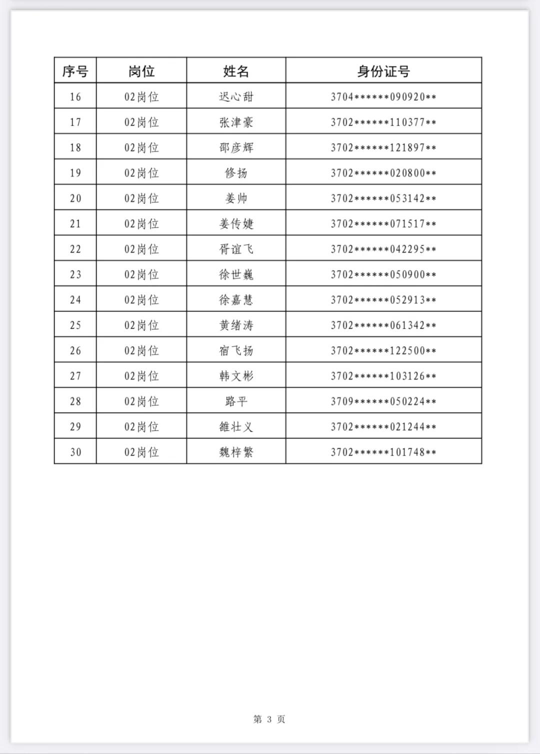 2025年“即选计划”拟聘用人员名单