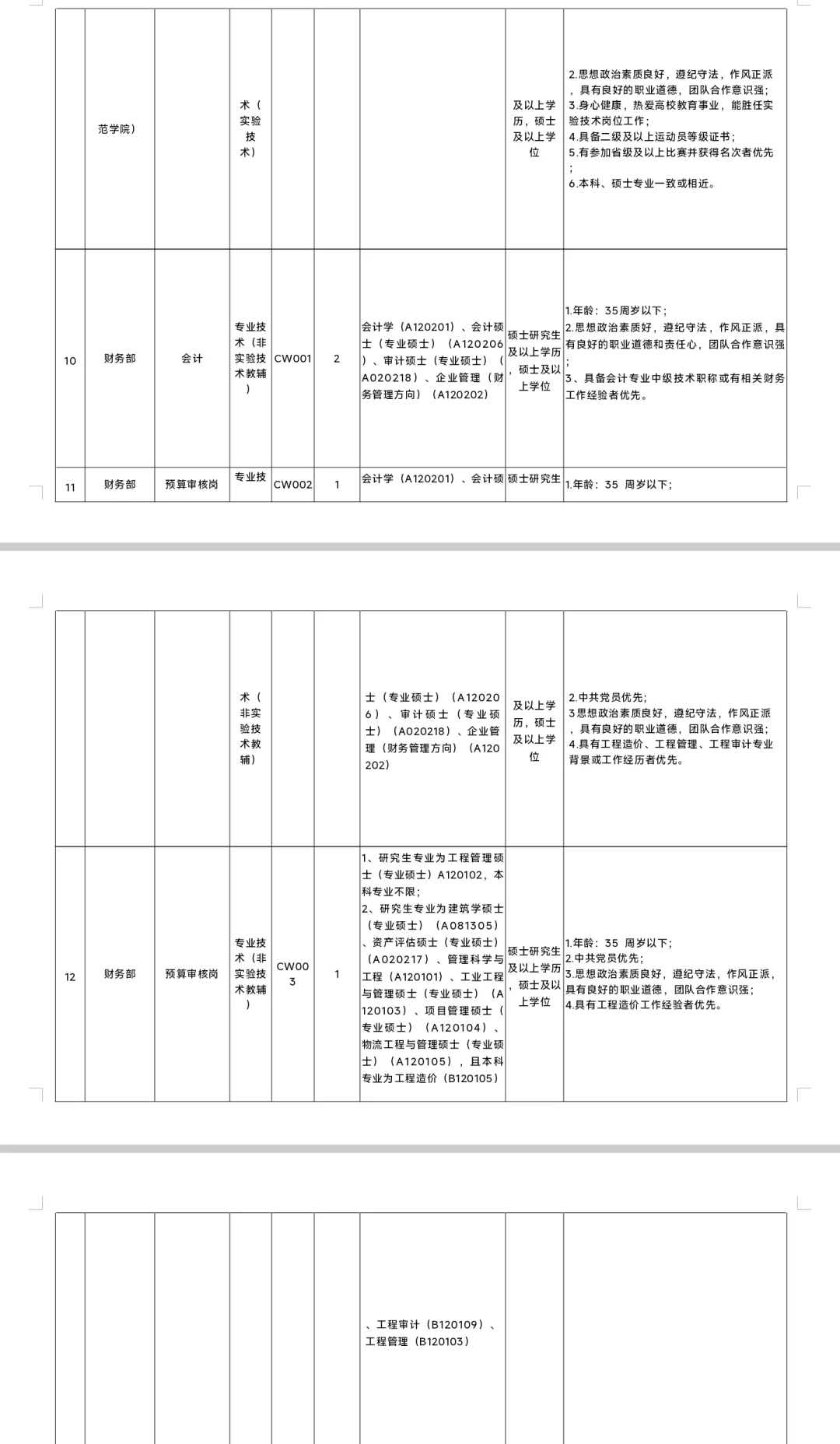 行政岗|东莞理工学院2025年第一批招聘公告
