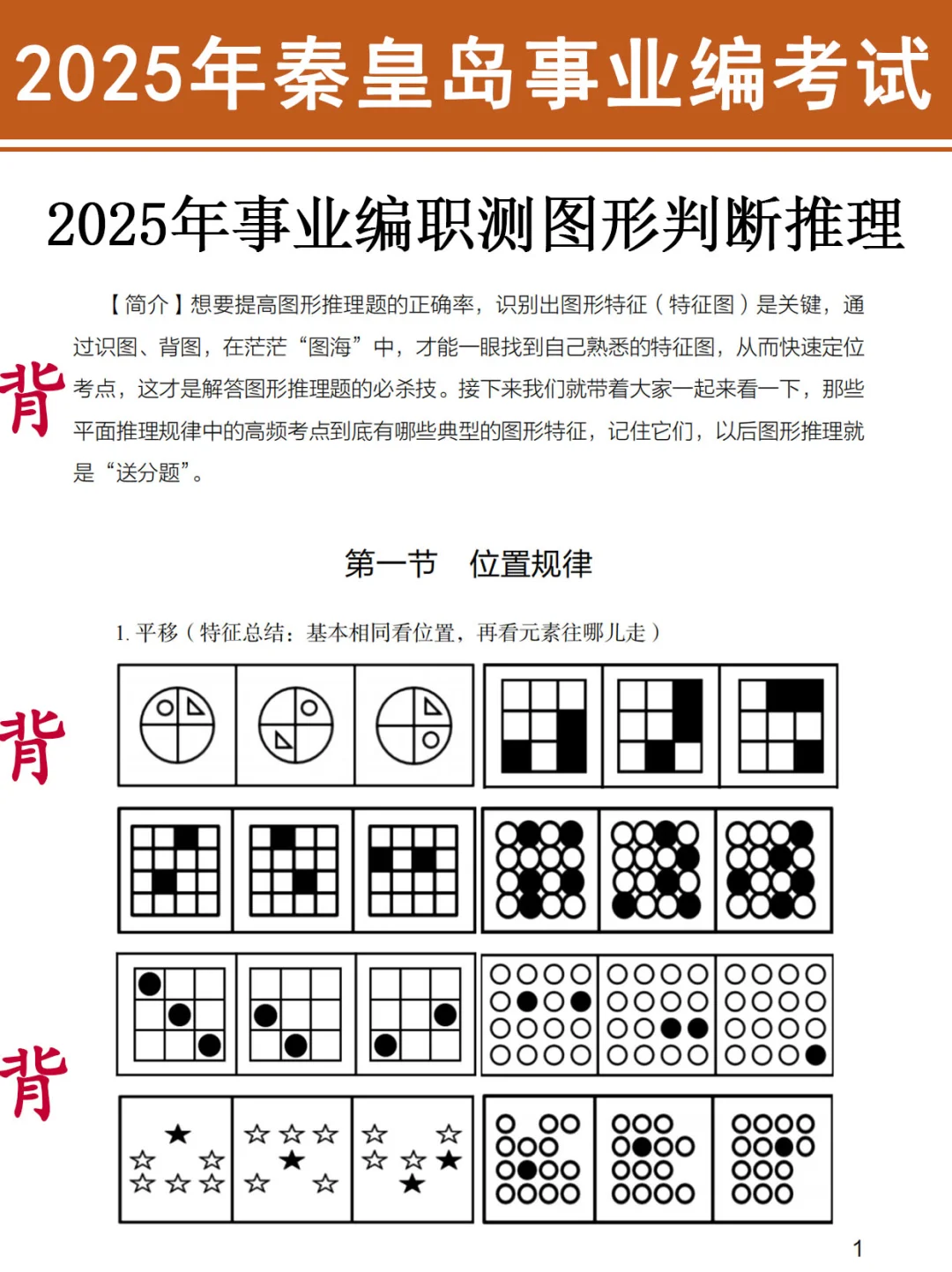 友情提示！周六秦皇岛事业编，时政就这66道