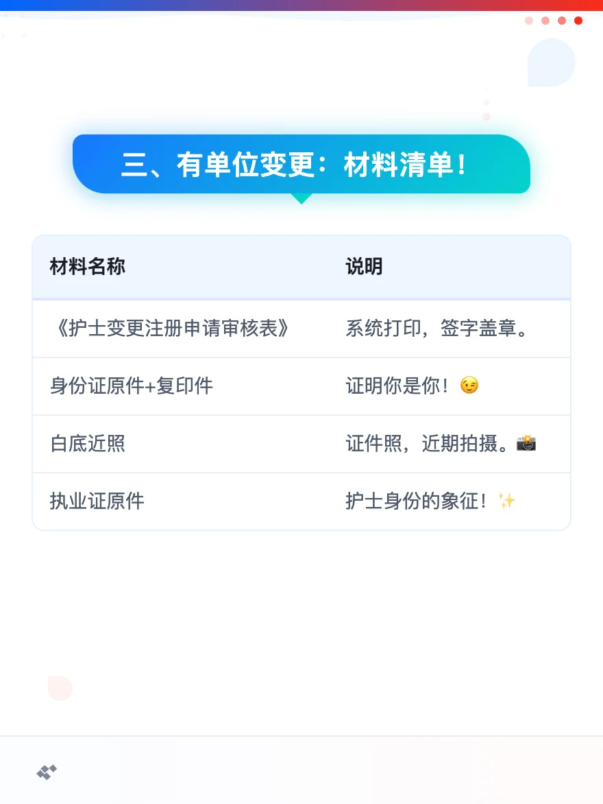 从三甲医院跳槽到私立，我的护士证变更差点