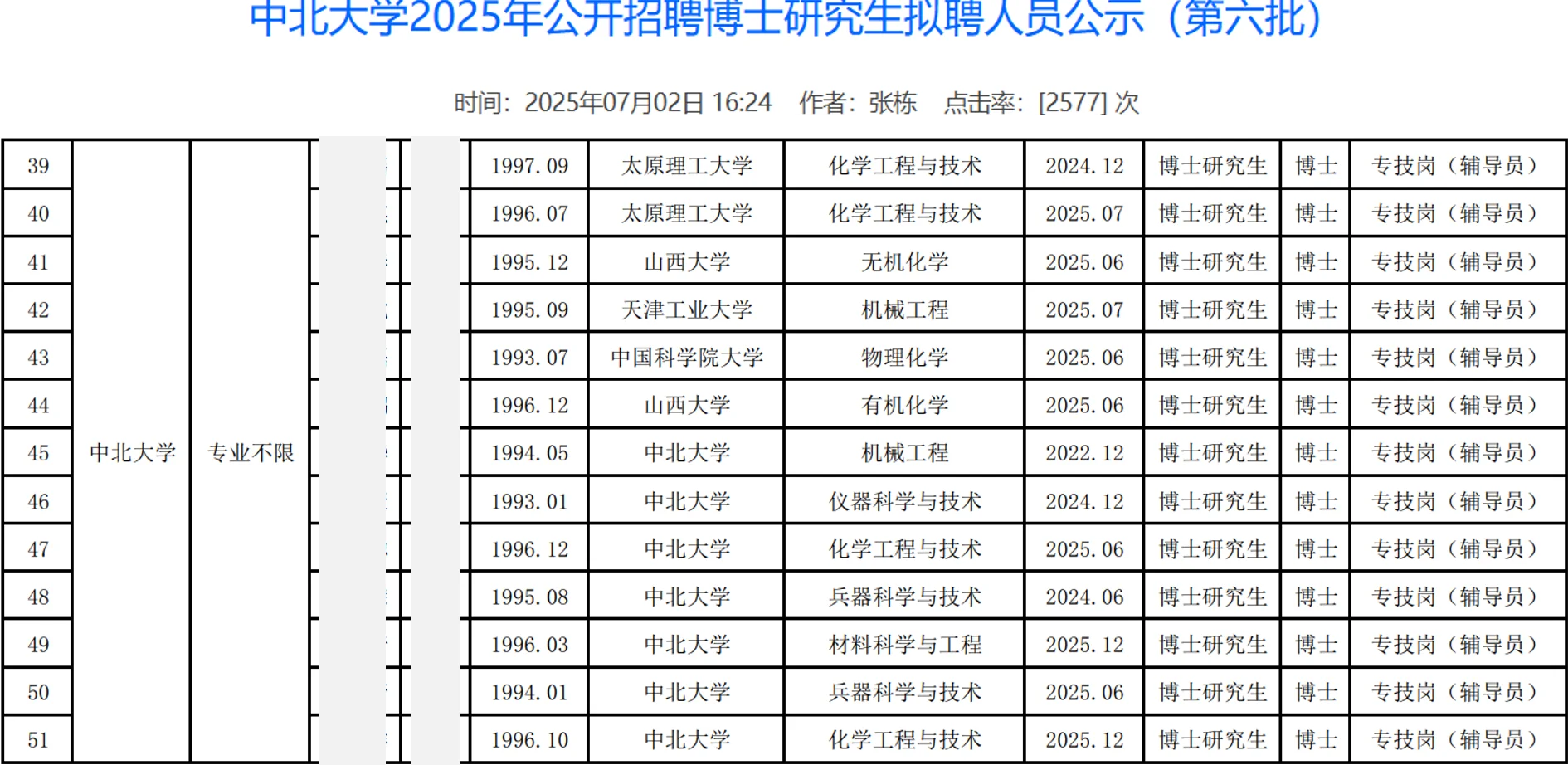 中北大学2025年博士教师招聘公示名单