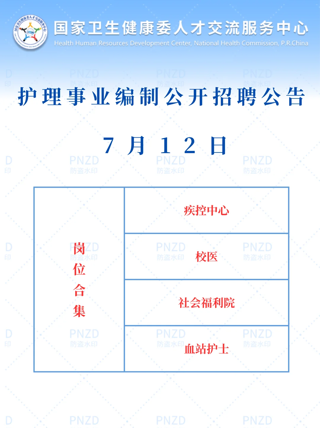 护理人都收到7月12日事业编招聘公告了吗?