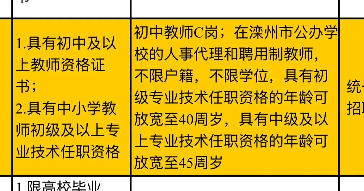 滦州教师编！人事代理、聘用制、专业技术任职