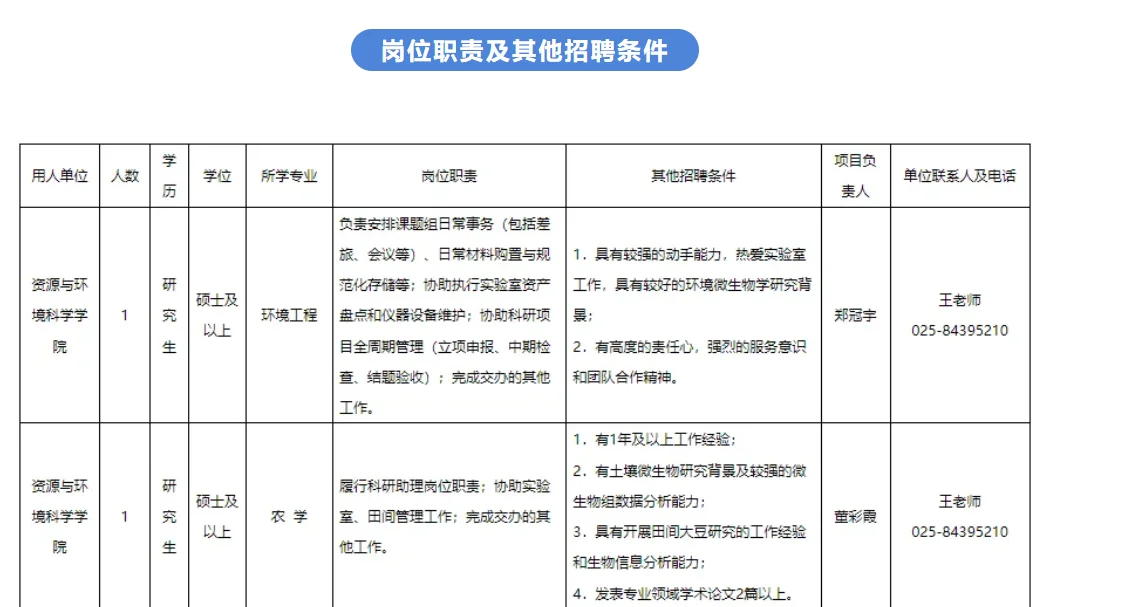 农学生岗位4-5南农科研助理