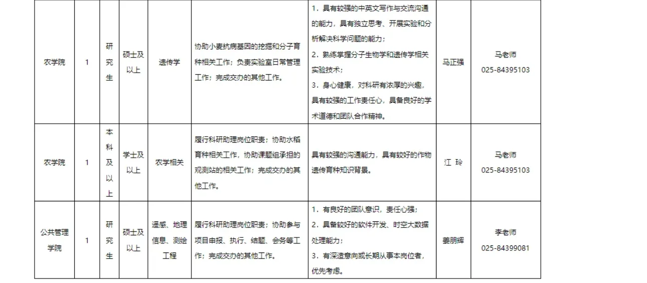 农学生岗位4-5南农科研助理