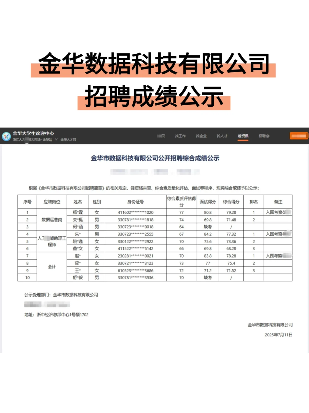 金华数据科技有点公司招聘成绩公示