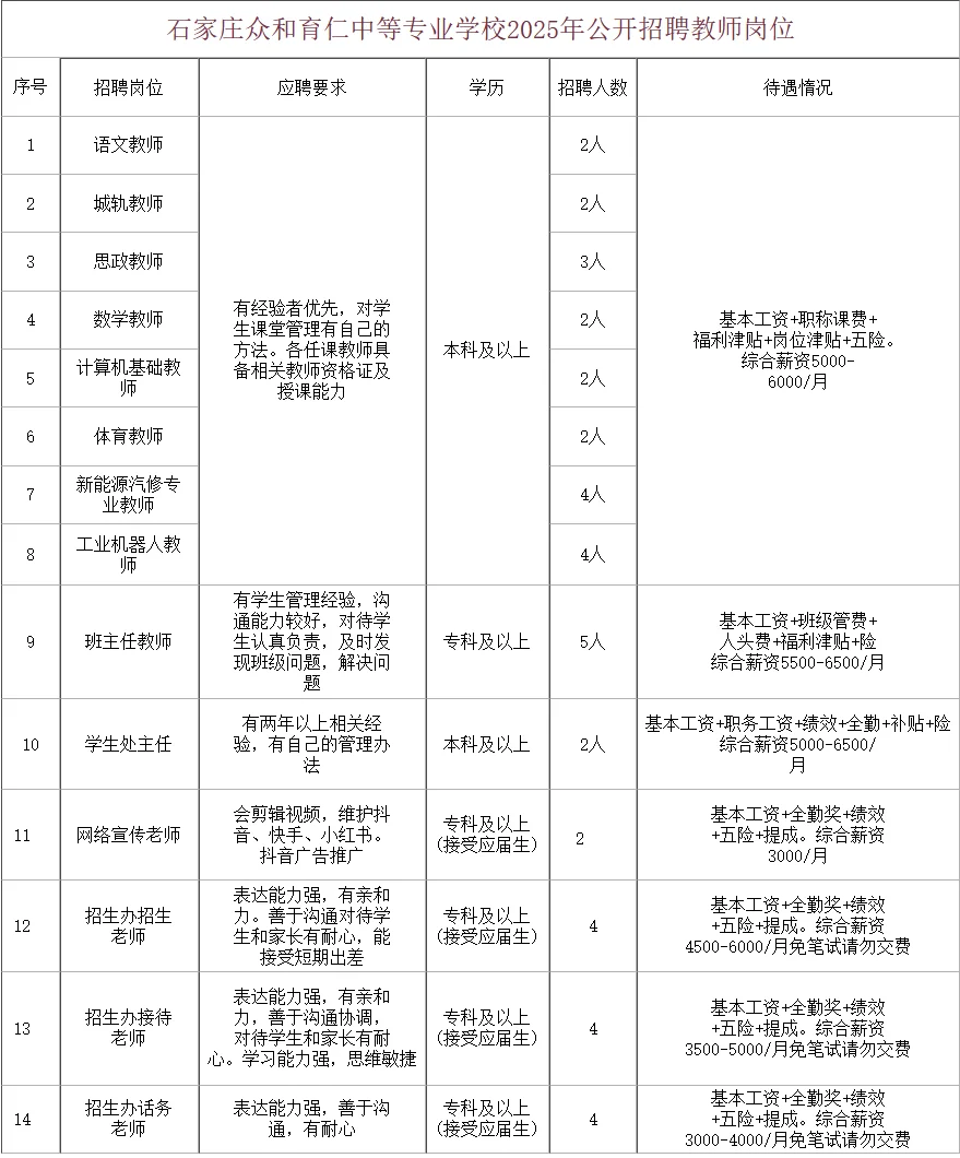 石家庄众和育仁中等专业学校招教师42人