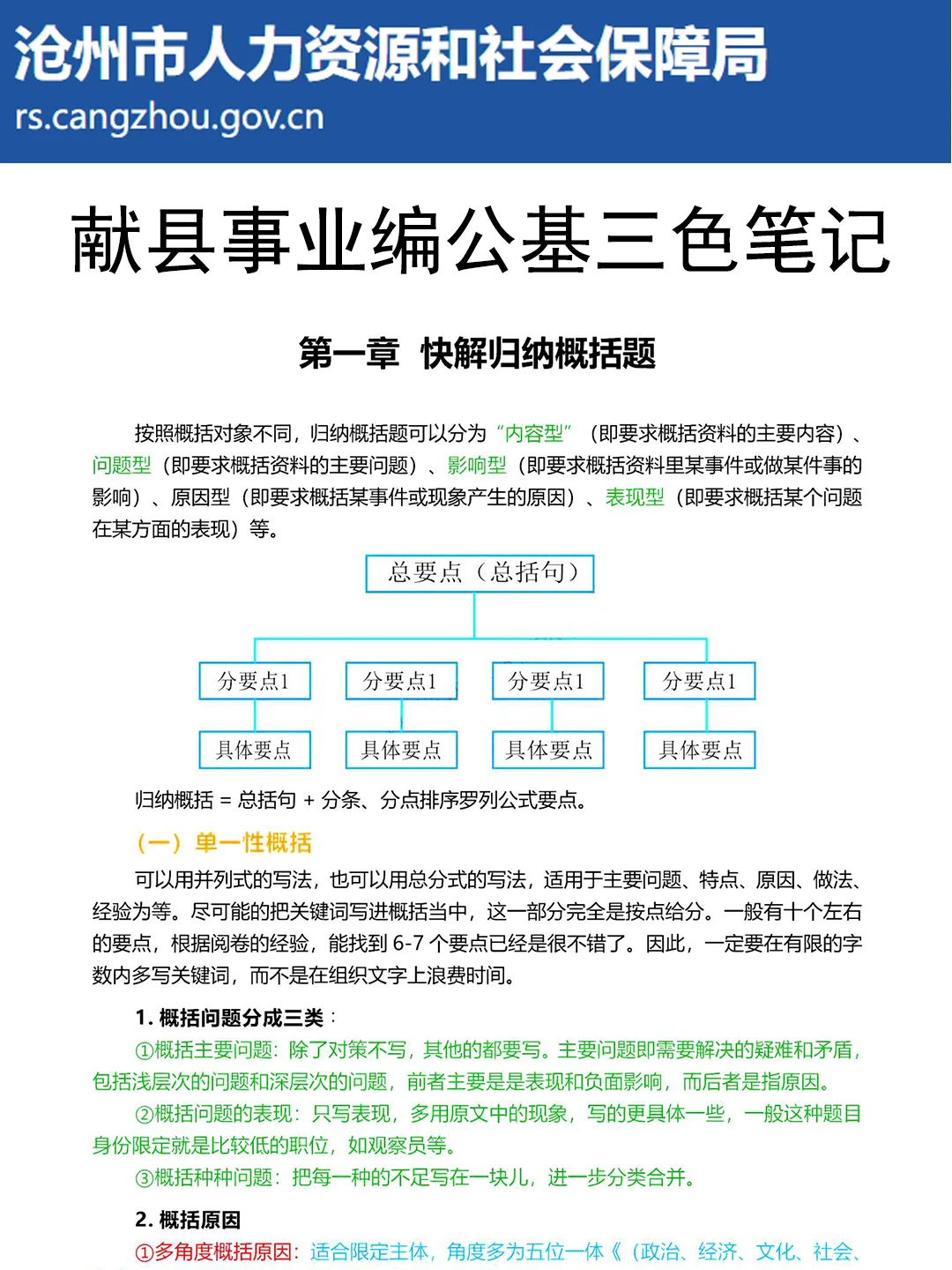 坏消息，7.29献县事业编临时新增通知，熬夜背
