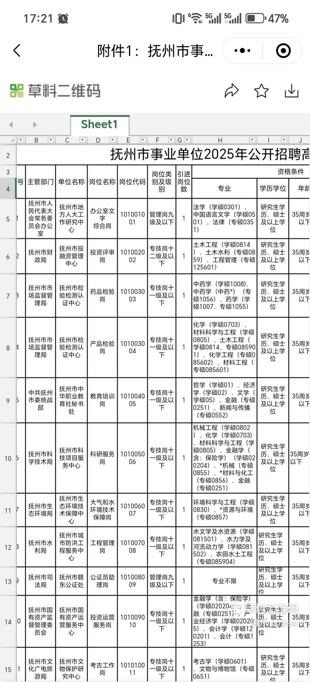 我说了江西人才引进以后再也不会直接面试了