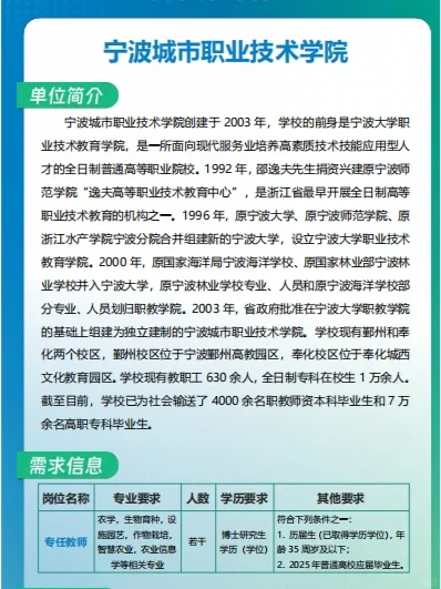 农学就业 | 一大批农学岗位向你飞奔而来