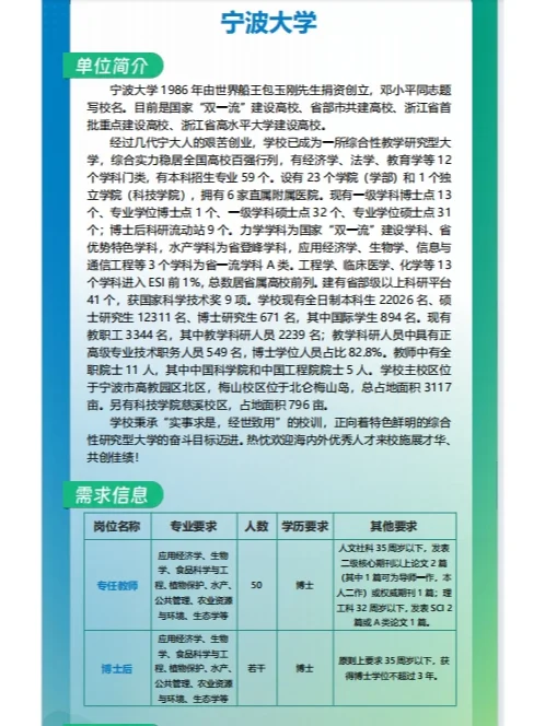 农学就业 | 一大批农学岗位向你飞奔而来