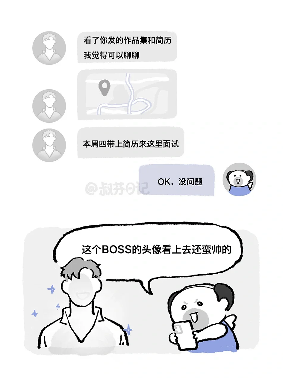分享下近来的求职经历