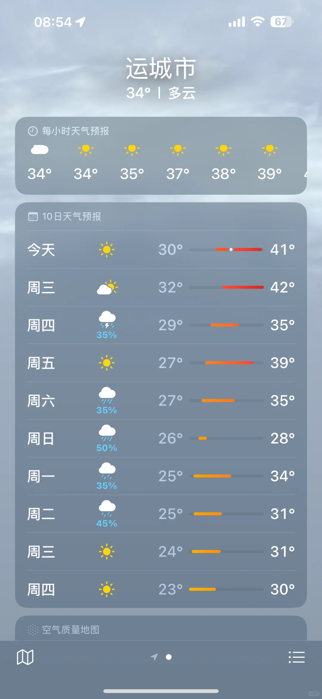 山西运城各县的农电工待遇怎么样？