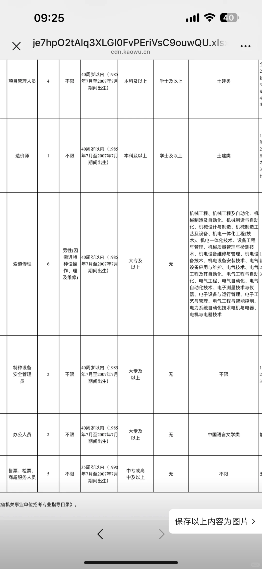 速看！福建永春县国企招聘25人！
