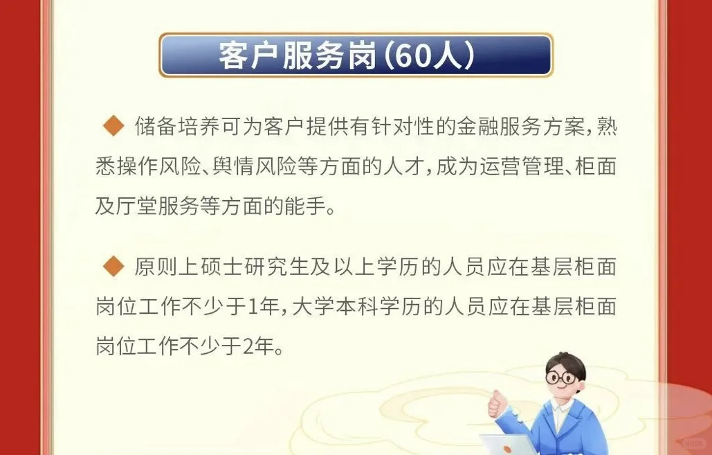 秦农银行2025年招聘公告