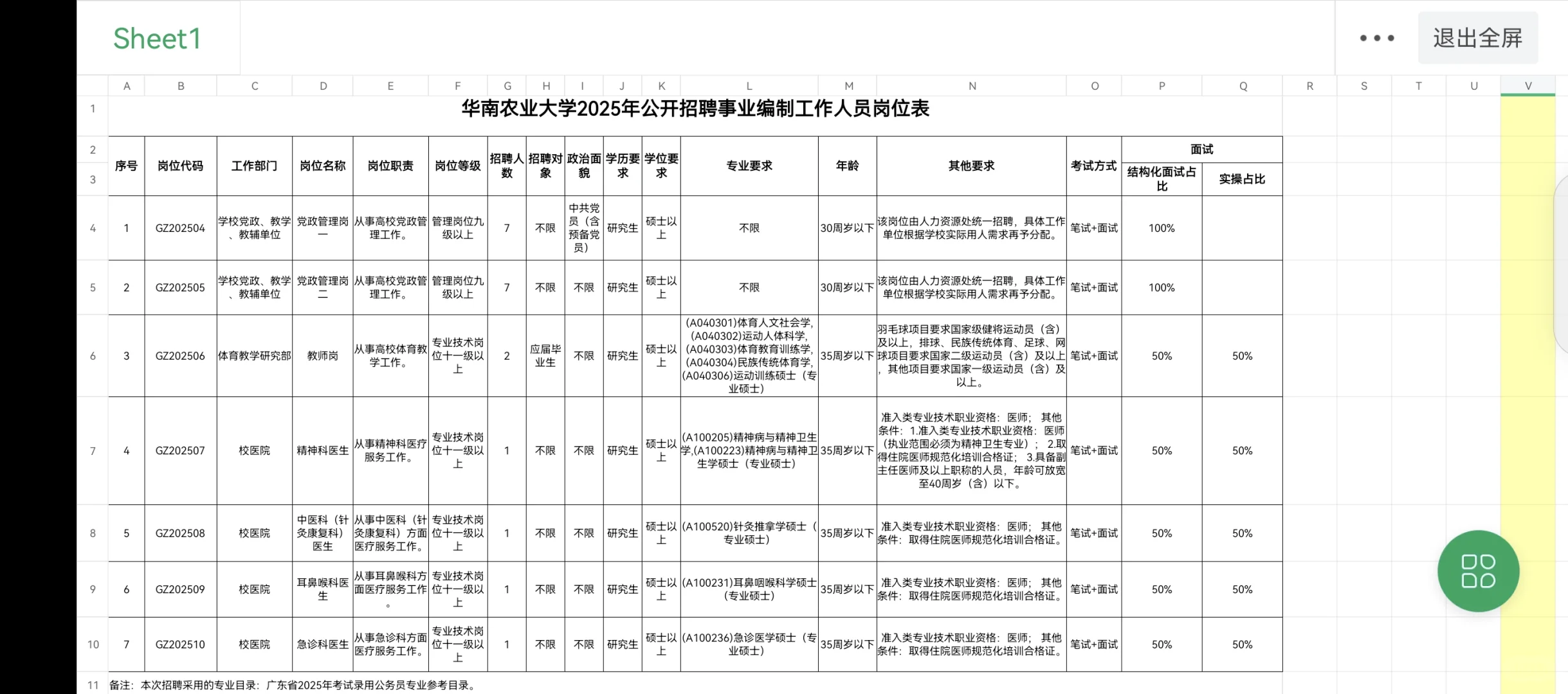 华南农业大学招聘事业单位编制20人