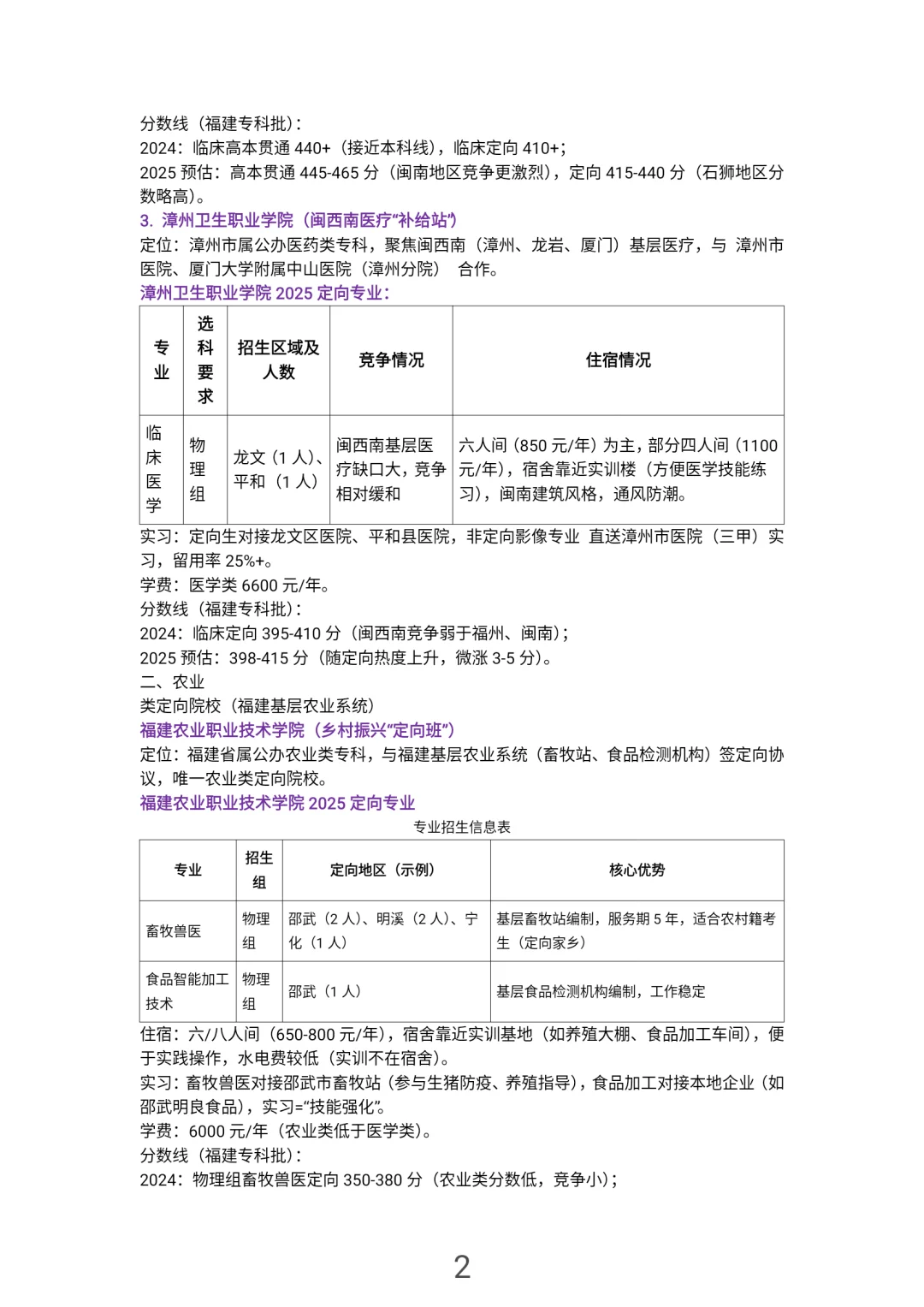 25福建大专包分配专业及招生计划