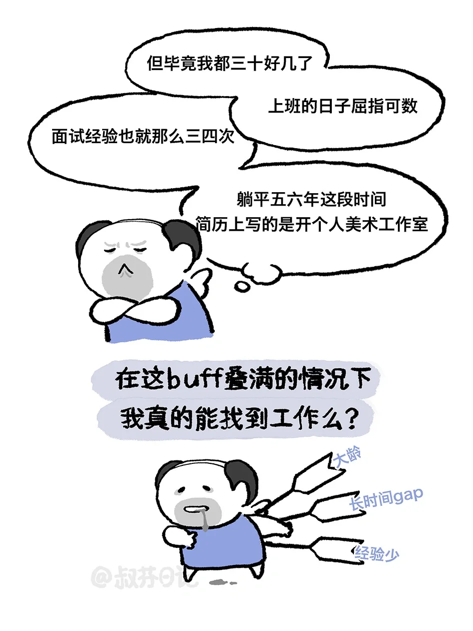 分享下近来的求职经历