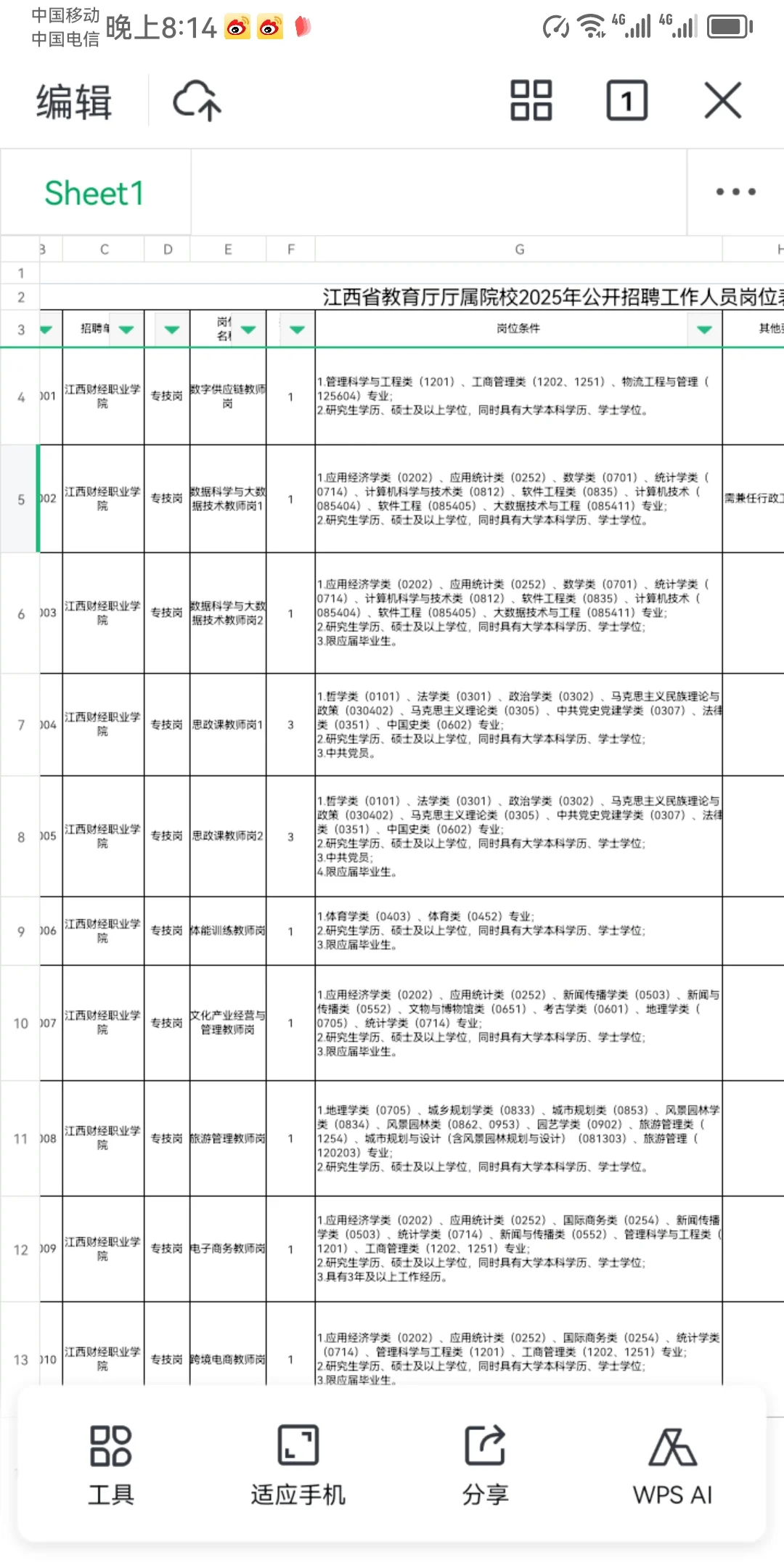 江西省教育厅招528人!事业编制【硕士冲】