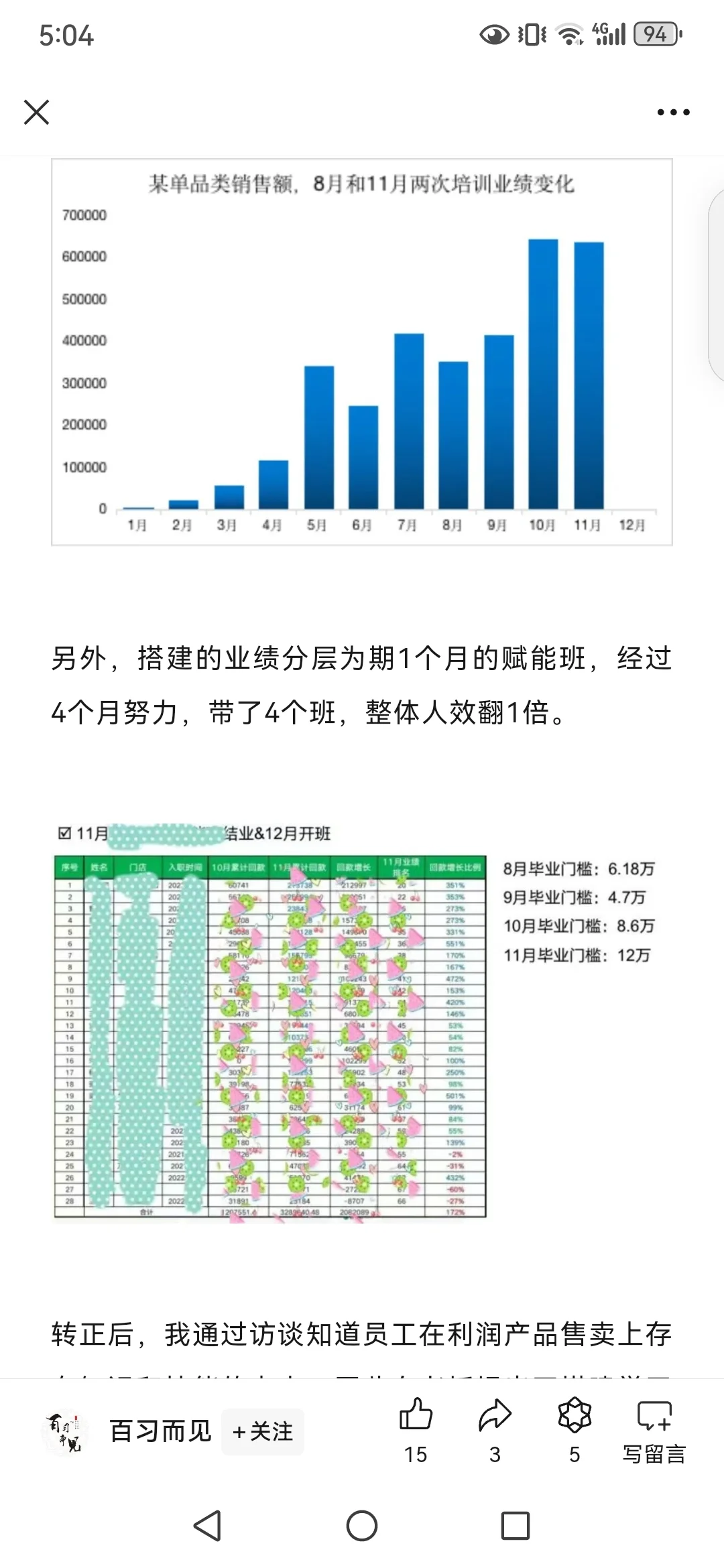 揭秘帖:跳槽涨薪200%,我是如何做到的?