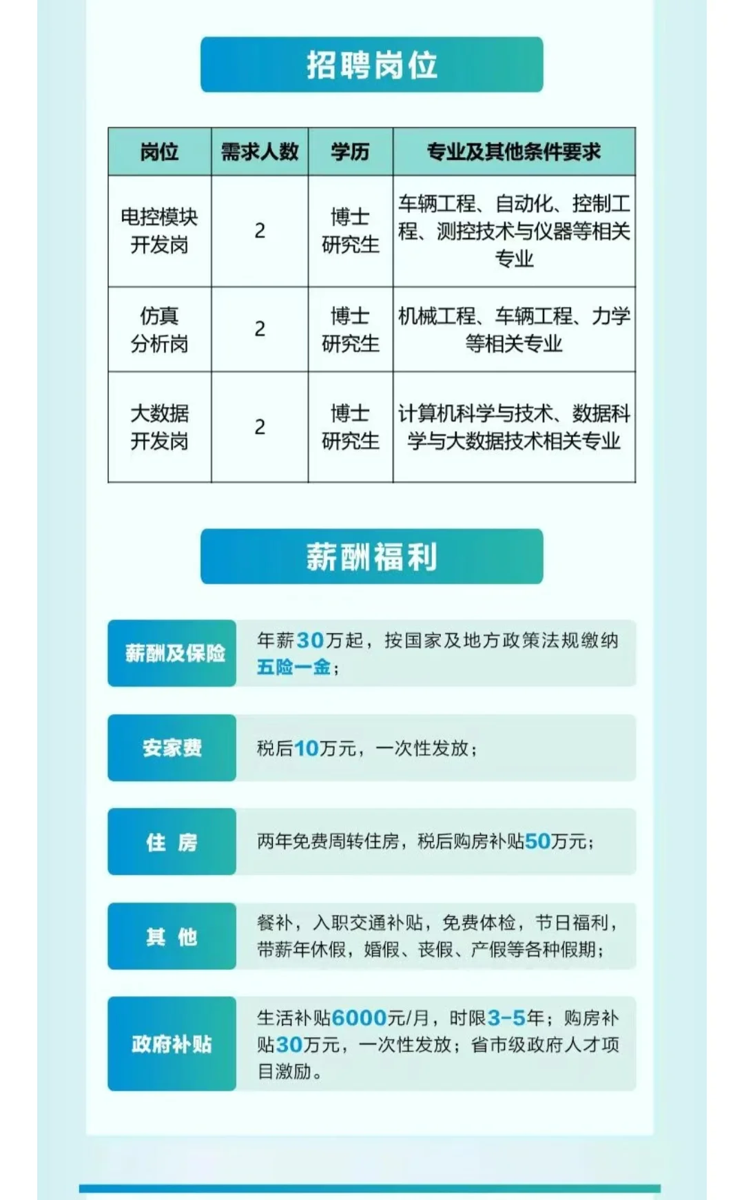 招聘 | 潍柴雷沃智慧农业科技股份公司招聘