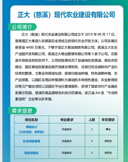 农学就业 | 一大批农学岗位向你飞奔而来