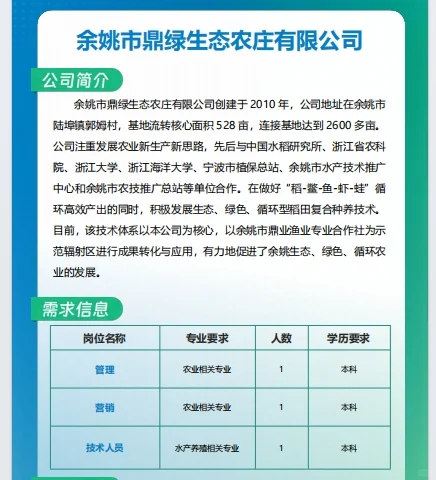 农学就业 | 一大批农学岗位向你飞奔而来