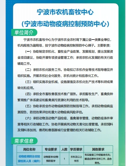 农学就业 | 一大批农学岗位向你飞奔而来