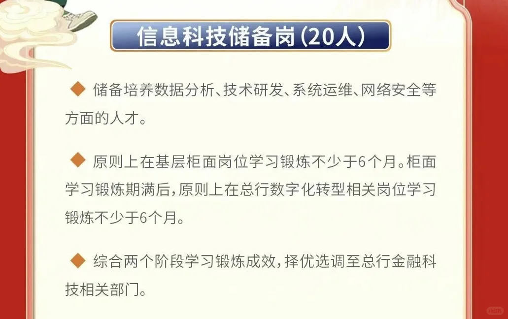 秦农银行2025年招聘公告